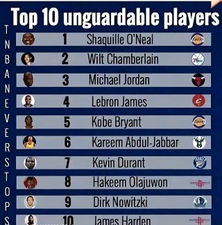 nba现役中锋排名(nba现役中锋排名1~30)