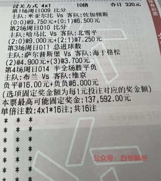 挪超联赛比分赛程(挪超联赛比分赛程SD)