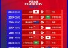 世界杯中国女足赛程表(世界杯中国女足赛程表格)