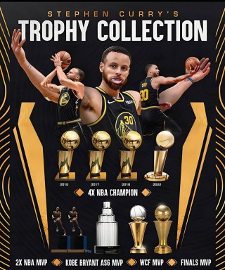 2016年nba总决赛冠军(2016年nba总决赛冠军是谁)
