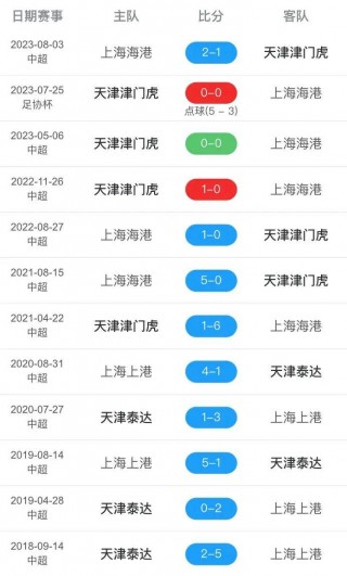 今晚cctv5直播节目表(今晚cctv5直播节目表预告)