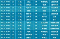 欧洲杯赛程2021决赛时间(欧洲杯赛程2021决赛举办地)