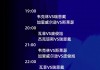 挪超联赛比分赛程(挪超联赛比分赛程表)