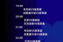 挪超联赛比分赛程(挪超联赛比分赛程表)