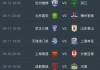 中超直播网站(中超直播网站有哪些)
