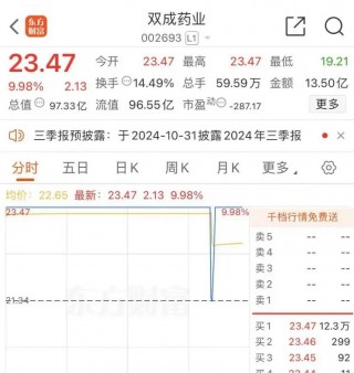 5分钟，涨停，跌停，又涨停