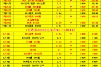 挪超联赛比分赛程(挪超联赛比分赛程百度体育)