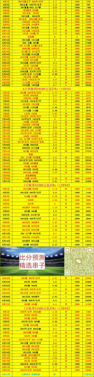 挪超联赛比分赛程(挪超联赛比分赛程百度体育)