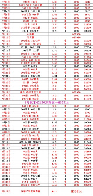 欧罗巴联赛最新比分(欧罗巴联赛比分结果查询官网)