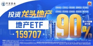 实施房贷利率调整新机制！地产单边上扬，地产ETF（159707）狂飙超5%，衢州发展、张江高科两股涨停