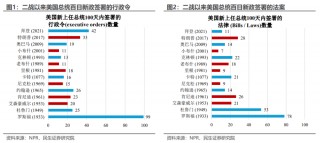 民生宏观：十个问题捕捉2025的预期与现实