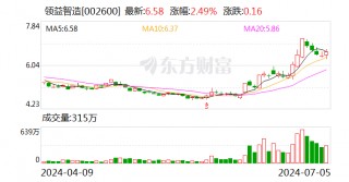 领益智造：预计2024年上半年净利润为6.8亿元~7.8亿元 同比下降37.51%~45.52%
