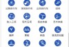 奥运会有哪些比赛项目(奥运会有哪些比赛项目画画的)