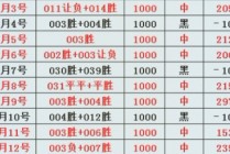 今日竞彩足球推荐(今日竞彩足球推荐唯彩)