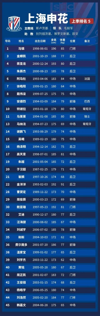 中超赛程2021第二阶段赛程表(中超赛程2021第二阶段赛程表图片)