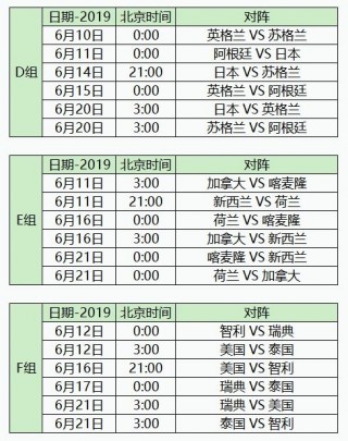 今晚足球赛事对阵表(今晚足球比赛结果预测)
