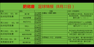 竞彩比分竞彩足球比分(竞彩足球比分即时比分)