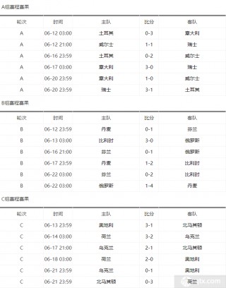 旧版本比分(比分旧版切换)