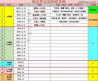 国足12强赛赛程(国足12强赛赛程具体时间)