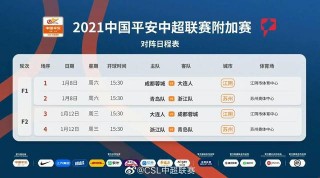 中超联赛2021赛程表第二阶段(中超联赛2021赛程表第二阶段结果)
