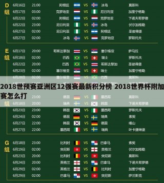 12强赛最新积分排名(12强赛最新积分排名榜)