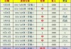 足球推荐分析专家免费(足球推荐分析专家免费ds比赛前瞻)