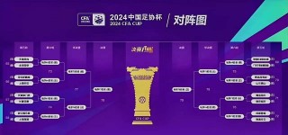 2021足协杯赛程时间表(2021足协杯赛程时间表最新)