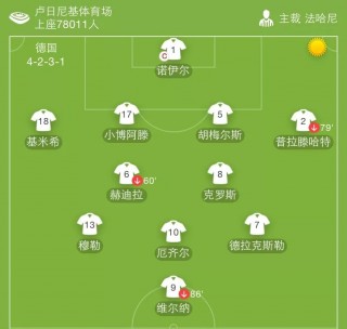 德国队世界杯战绩(德国队世界杯战绩表)