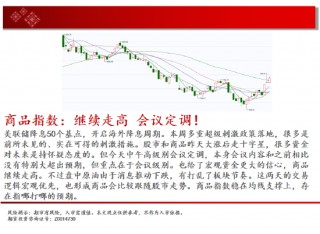 中天期货:白银突破7600关口 生猪区间仍在探底
