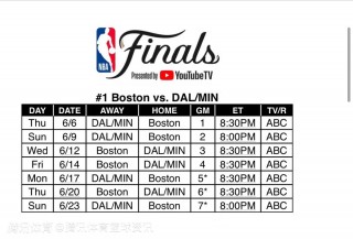 nba夏季联赛赛程(nba夏季联赛赛程比分结果)