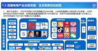 2021年最尺寸更大直播平台(2021年最尺寸更大直播平台免费)