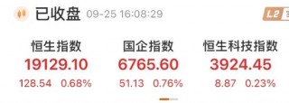 破万亿元！时隔99个交易日