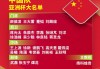 中国国家队名单(02世界杯中国国家队名单)