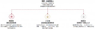 和你“债”一起|国泰利民安悦30天十问十答
