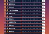 中超直播广州恒大(中超联赛2021广州恒大)
