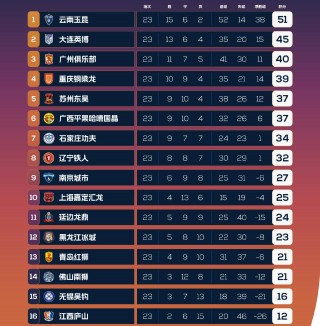 中超直播广州恒大(中超联赛2021广州恒大)