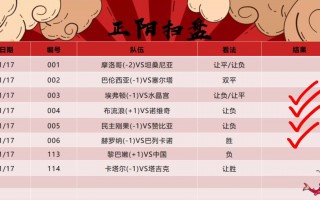 足球竞彩今日分析预测(足球竞彩今日分析预测推荐)