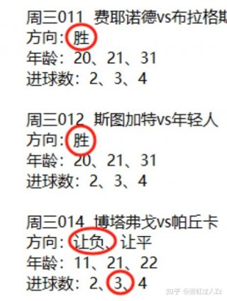 曼联vs切尔西比赛结果(曼联vs切尔西比赛结果预测)
