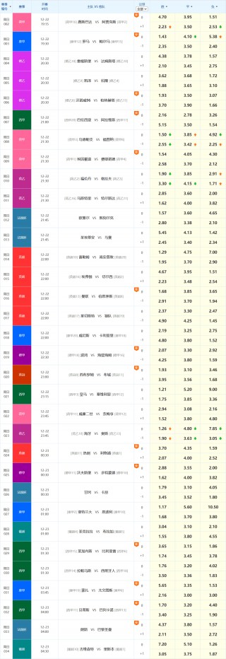 皇家马德里今天比赛结果(皇家马德里今天比赛结果揭晓)
