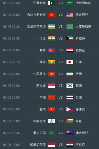 2022年足球世界杯时间表(2022足球世界杯赛程时间表)