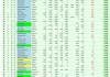 斯诺克冠军排名榜最新(斯诺克排名赛冠军数排名)