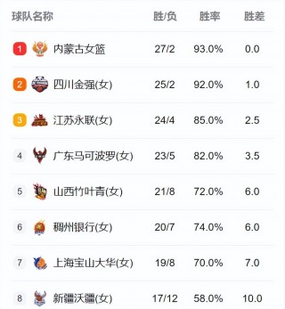 cctv5直播赛程(CCTV5直播赛程查询)