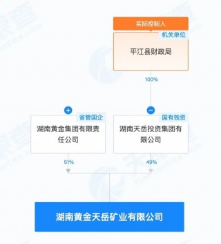 突然，6000亿元黄金！002155周末公告