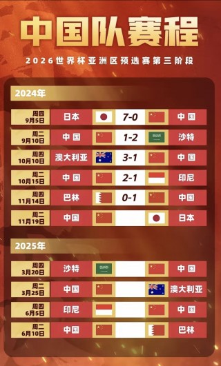 国家队排名(欧洲国家队排名)