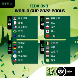 2022年中国男篮世界杯赛程(2021中国男篮世预赛录像回放)