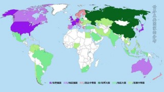 卡塔尔是发达国家吗(卡塔尔是发达国家吗现在)