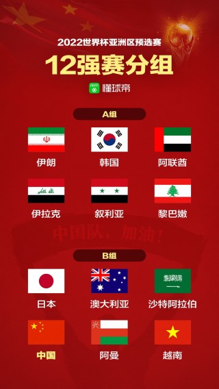 12强赛怎么进世界杯(12强赛怎么进世界杯队伍)