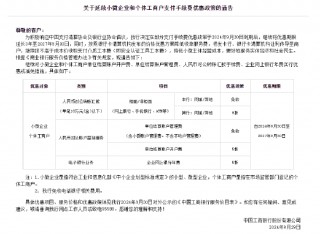 工商银行：延续小微企业和个体工商户支付手续费优惠政策