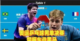 奥运会直播cctv5在线观看(奥运会直播cctv5在线观看跳水)