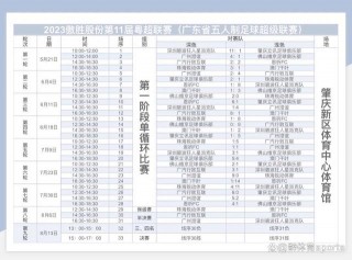 今日足球赛事时间表(今日足球赛事时间表2022)